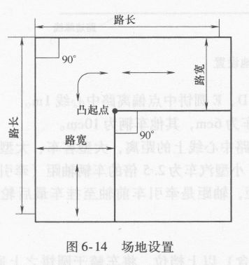 ֱ��ת��ĳ�������